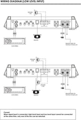 Nakamichi NGO-D900.1 Car Stereo Amplifier DSP 2000 Watts Maximum Power Bass Boost Nakamichi NGO-D900.1 Car Stereo Amplifier DSP 2000 Watts Maximum Power Bass Boost
