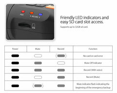 OEM HD Dash Cam DV DVR Car Video Camera Recorder 720P Black Box Digital