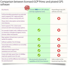 Car DVD GPS Player for Toyota Corolla Camry RAV4 MirrorLink Stereo Radio USB MP4 Car DVD GPS Player for Toyota Corolla Camry RAV4 MirrorLink Stereo Radio USB MP4