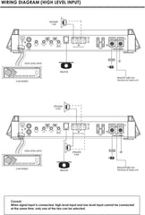 Nakamichi NGO-D900.1 Car Stereo Amplifier DSP 2000 Watts Maximum Power Bass Boost Nakamichi NGO-D900.1 Car Stereo Amplifier DSP 2000 Watts Maximum Power Bass Boost