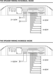 Nakamichi NDST500A Car Stereo Digital Signal Processing Power Car Amplifier DSP 6 Channels High 12 Channels Low Level Input External Bluetooth Optical Coaxial Nakamichi NDST500A Car Stereo Digital Signal Processing Power Car Amplifier DSP 6 Channels High 12 Channels Low Level Input External Bluetooth Optical Coaxial