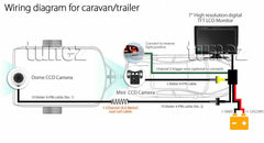 Caravan 2 Camera 4PIN System Trailer Suzi Cable 7" Monitor 12V/24V Reversing CCD