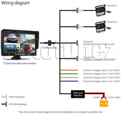 7" Split screen Monitor 24V 12V 2 CCD Reversing Camera 4PIN System Kit Caravan