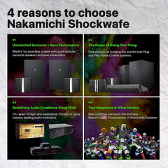 Nakamichi Shockwafe Ultra 9.2.4 Ch 1000W Dolby Atmos Soundbar with Dual 10" Subs (Wireless), Four 2-Way Rear Speakers & Dolby Vision