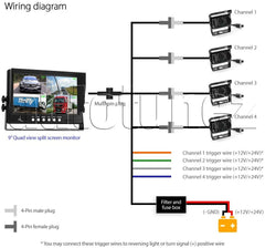 9" Quad Monitor Split Screen Reversing 2 Cameras IR CCD 4PIN Kit Truck 24V/12V