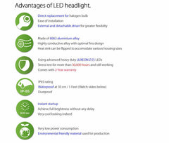 LED H4 Suzuki Swift RS 415 Car Headlight High Low Beam Halogen Replacement Bulb