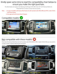 Android MP3 Car Player For Ford Ranger SYNC 3 T6 PX MK2 2017-2019 MP4 GPS Radio