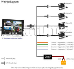 9" Quad Monitor Split Screen Reversing 4 Cameras IR CCD 4PIN Kit Truck 24V/12V