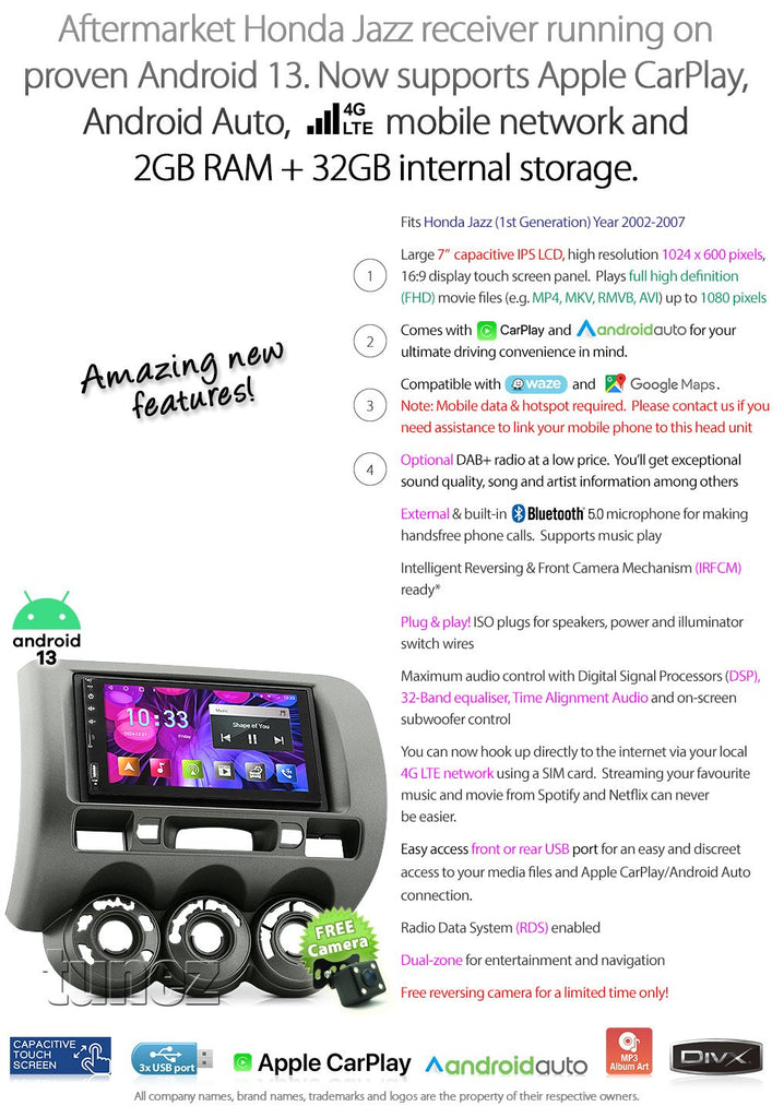 Android Car Radio For Honda Jazz Fit GD Stereo Head Unit MP3 Player Fascia Kit