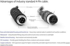 4-PIN Heavy Duty 12V 24V CCD IR Colour Reverse Reversing Camera + 5 Meter Cable