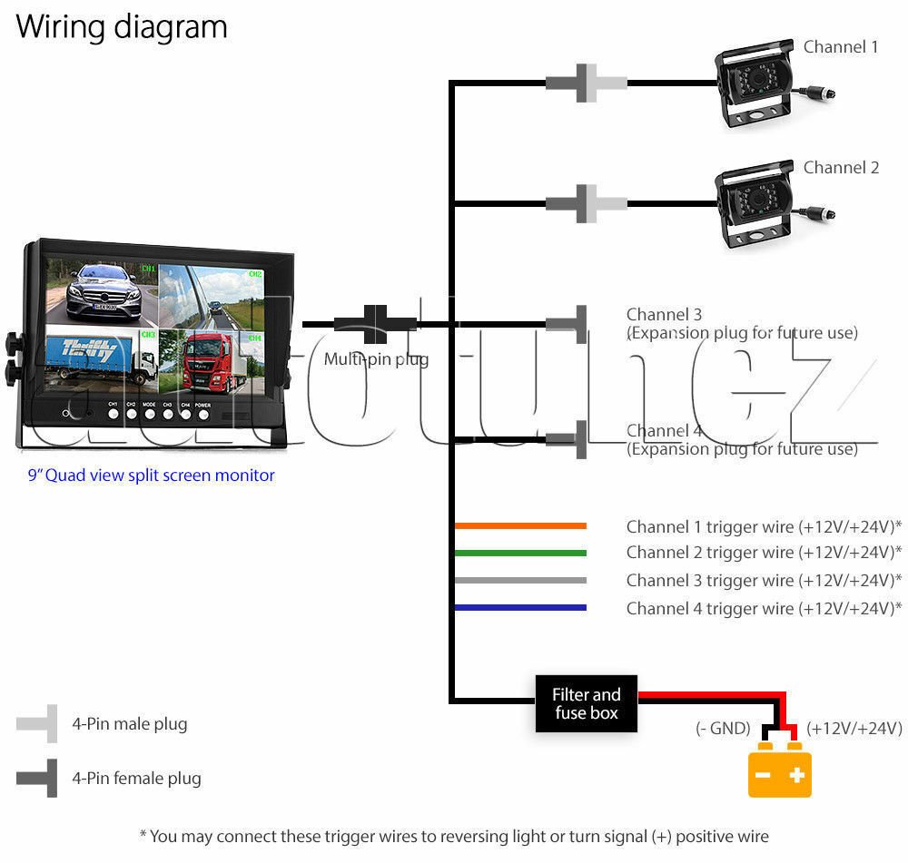 9" Rearview Monitor Caravan 2 Reversing 24V 12V Camera 4PIN System Kit CCD Truck