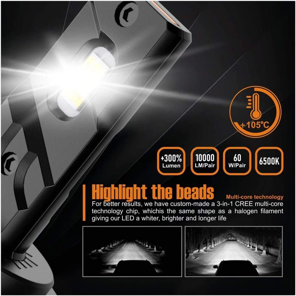 H7 LED Headlight Bulbs 60W Halogen Replacement Low Beam 6500K White